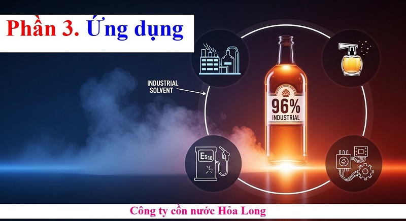 Cồn Công Nghiệp 96 Độ: Đặc Điểm, Ứng Dụng Và Lưu Ý Quan Trọng Khi Sử Dụng